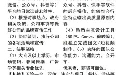 企业招聘信息发布，如何高效触达目标人才？