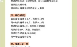 2025公务员国考报名科目