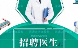 张店医院招聘什么岗位？要求有哪些？