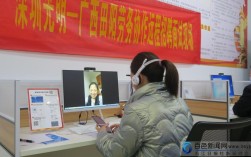 远程工作招聘，如何高效匹配人才？