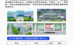 舞钢招聘网靠谱吗？岗位多吗？