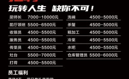 出海打鱼招聘，靠谱吗？