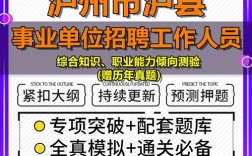 泸县招聘网有哪些最新岗位？