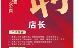 室内设计招聘最看重什么能力？