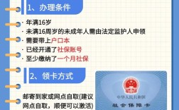 广东公司社保年审怎么操作？