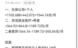 注册公司必须为员工购买社保吗？