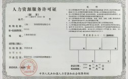 劳务外包公司注册资本多少才合适？