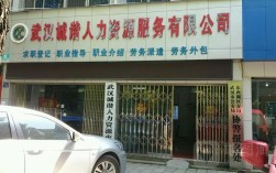 武汉人力资源公司代理，具体服务有哪些？