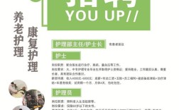 德阳护士招聘条件及要求是什么？