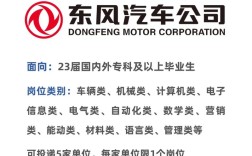 东风日产招聘哪些岗位？要求如何？