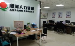 人力资源服务公司企业如何提升核心竞争力？