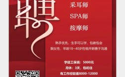 郑州推拿招聘，薪资待遇如何？