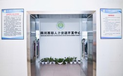 四川人力资源外包公司如何选？