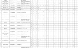 望城区教师招聘何时开始报名？