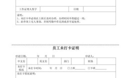 公司不打卡，员工权益如何保障？