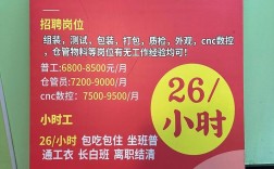 秦皇岛招聘信息网