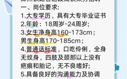 郑州招聘信息有哪些岗位？