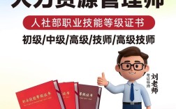 人力资源管理师咨询公司