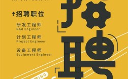 AI工程师招聘，如何精准匹配人才需求？