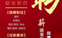 酒店人事招聘如何高效匹配人才？