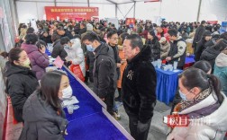 荆州招聘会有哪些岗位适合你？