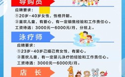 宝宝模特招聘，有何要求？