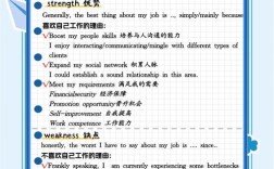 雅思口语 part 1 cycling