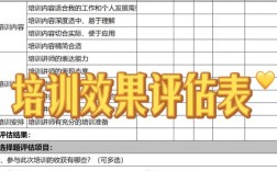 测评公司是干什么工作的