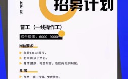 中恒集团招聘什么岗位？要求有哪些？