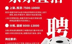 京东招聘官网首页有何独特之处？