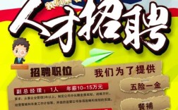 自己为人力资源公司招聘，有何独特策略？