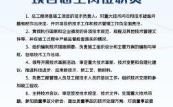 初创工程公司如何搭建人员制度？