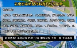 宏泰集团招聘哪些岗位？要求是什么？