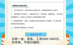 格力空调招聘啥岗位？要求多少薪资？