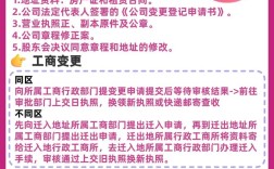 公司搬迁，员工手续怎么办？