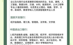 淮安银行招聘何时开始？条件如何？