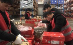 上海劳务外包公司咋联系？