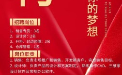 智能家居公司招什么样的人才？