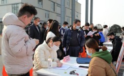 国际港务区 招聘