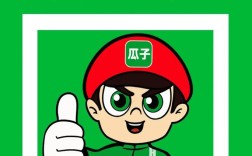 瓜子二手车 招聘