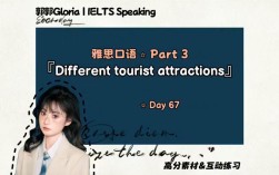 雅思口语Part3餐厅话题如何高效应答？