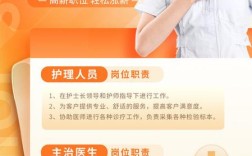 广州护士招聘有哪些最新信息？