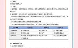 哺乳期被降薪调岗，公司合法吗？