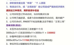 离职赔偿金包含绩效吗？