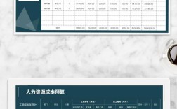 人力资源公司财务台账如何规范管理？