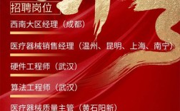 公司10月1日后招人