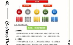 小公司制度泛滥，真的有必要吗？