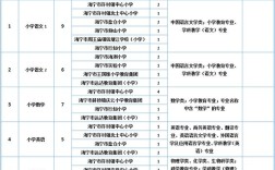 海宁教师招聘何时开始报名？