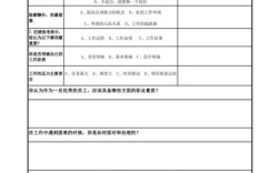 如何有效建立公司员工意见反馈机制？