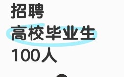 漳州市招聘有哪些岗位？